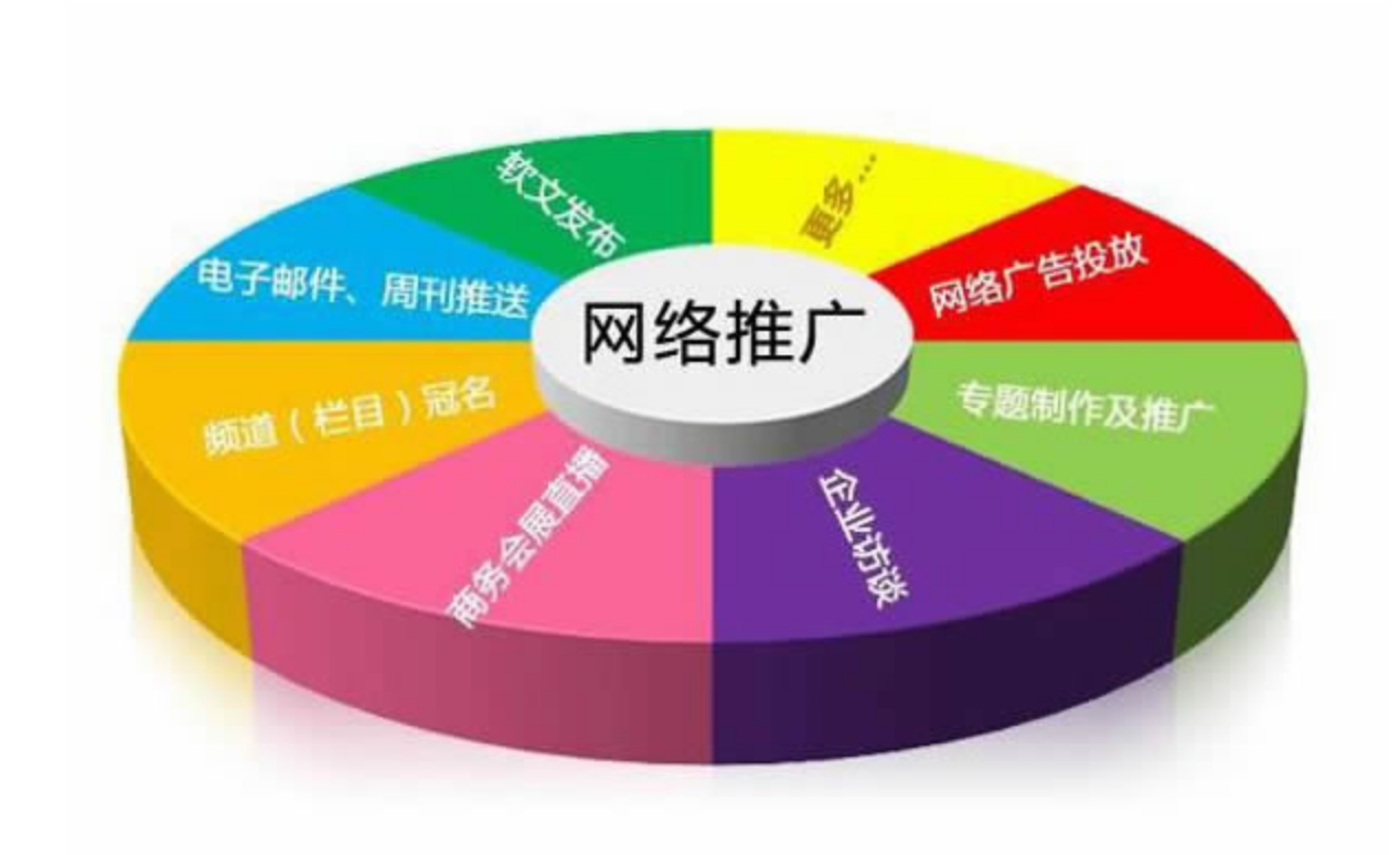 上海網(wǎng)站建設(shè)